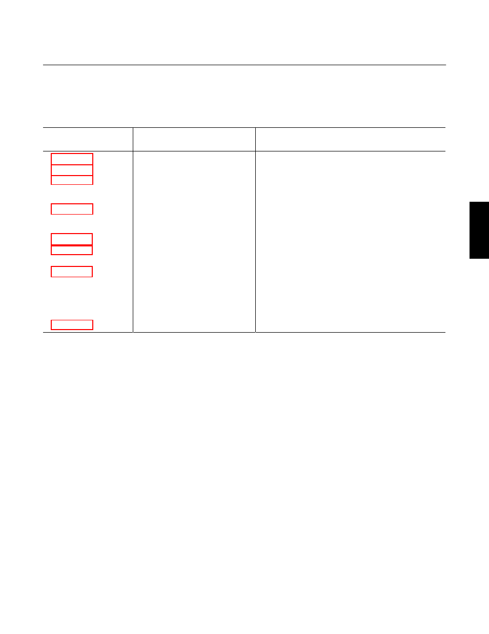 Replacement parts, Table d-3 f, To table d-3 f | World class 3000 | Emerson Process Management 3000 User Manual | Page 147 / 182