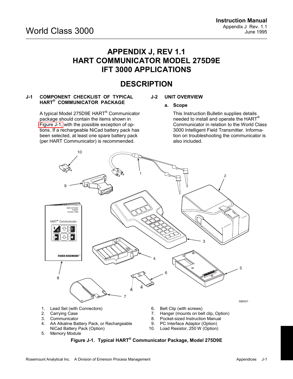 Appendix j, World class 3000, Instruction manual | Emerson Process Management 3000 User Manual | Page 165 / 182