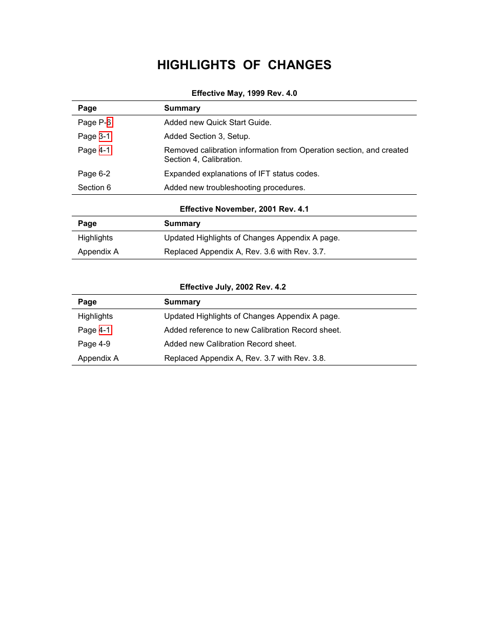 Highlights of changes | Emerson Process Management 3000 User Manual | Page 3 / 182