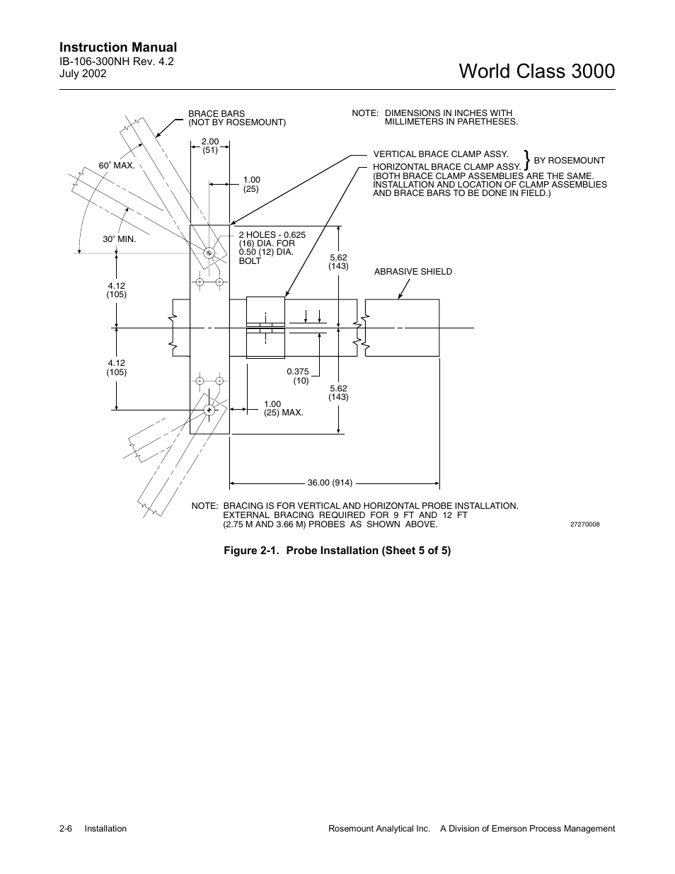 World class 3000, Instruction manual | Emerson Process Management 3000 User Manual | Page 38 / 182