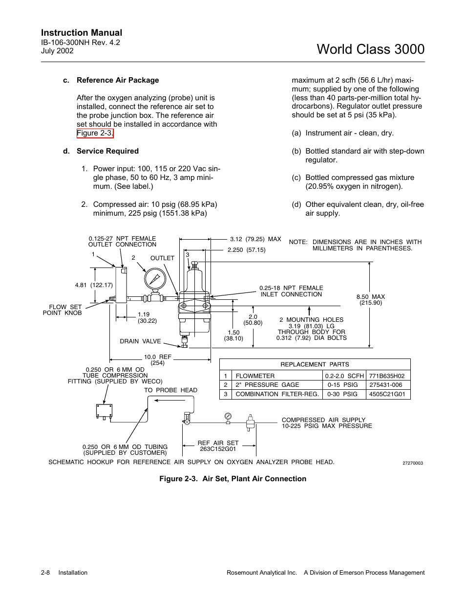 Figure 2-3. air set, plant air connection -8, World class 3000, Instruction manual | Emerson Process Management 3000 User Manual | Page 40 / 182