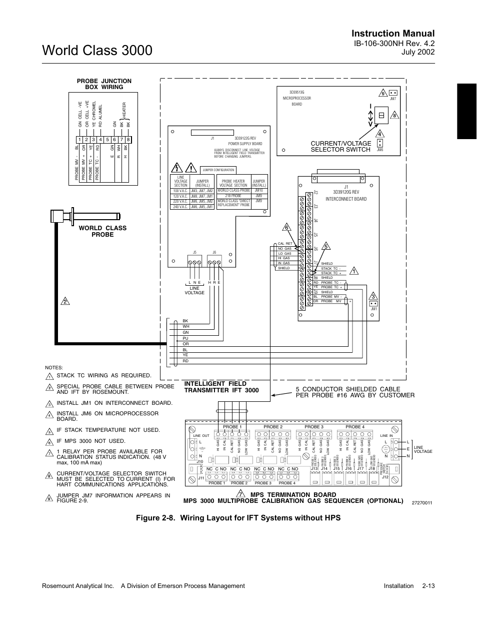 Figure 2-8, To figure 2-8, World class 3000 | Instruction manual, Iv current/voltage selector switch | Emerson Process Management 3000 User Manual | Page 45 / 182