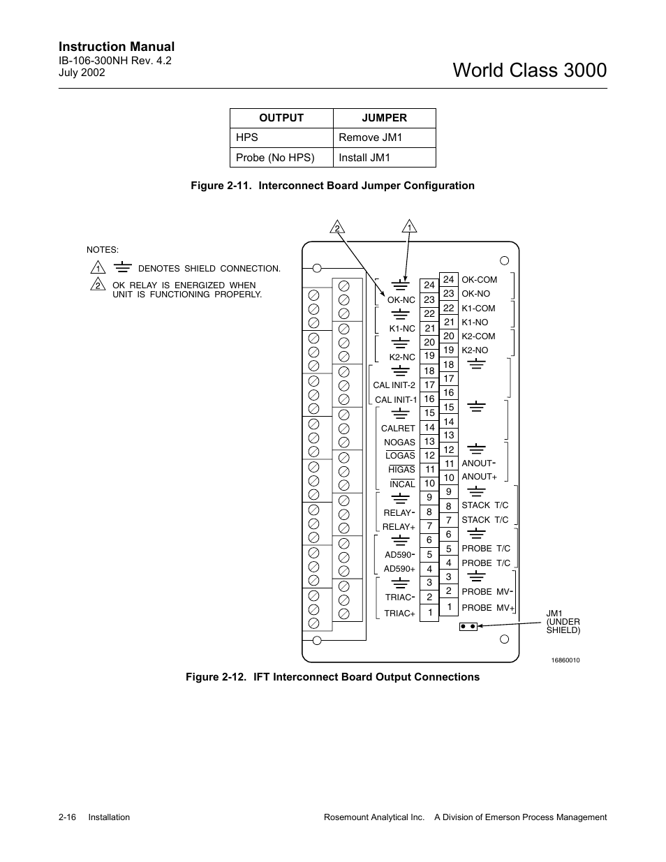 Figure 2-11 and figure 2-12), And figure 2-11), Figure 2-12 | World class 3000, Instruction manual | Emerson Process Management 3000 User Manual | Page 48 / 182