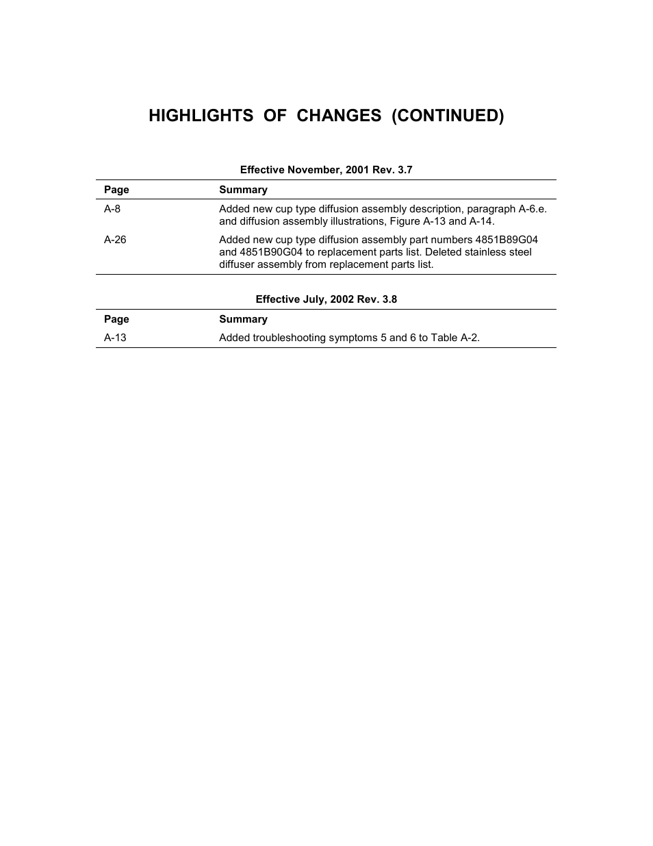 Highlights of changes (continued) | Emerson Process Management 3000 User Manual | Page 5 / 182