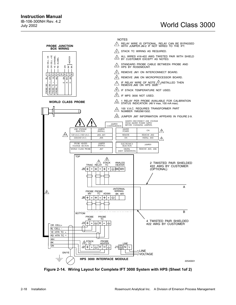 To figure 2-14, Figure 2-14. t, World class 3000 | Instruction manual | Emerson Process Management 3000 User Manual | Page 50 / 182