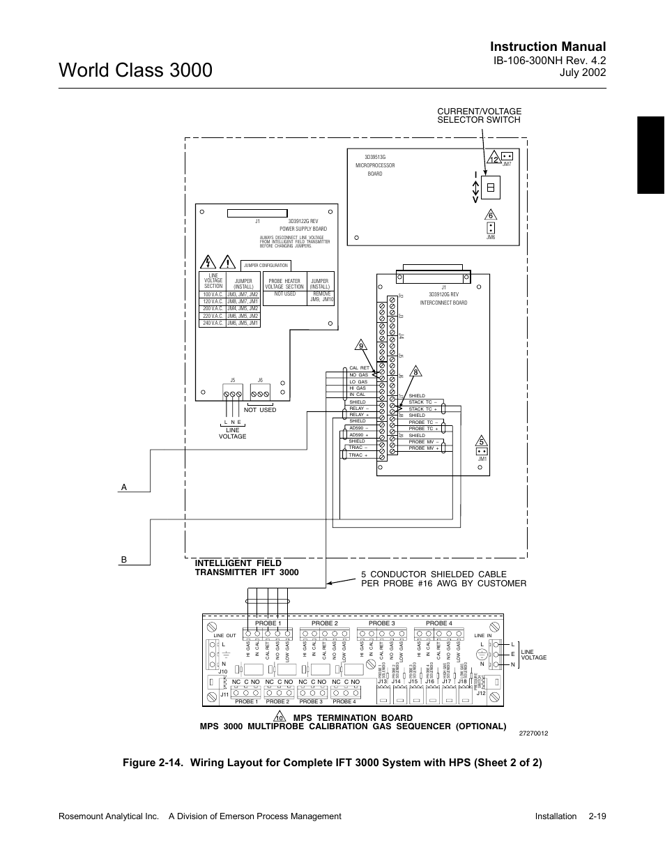 World class 3000, Instruction manual, Intelligent field transmitter ift 3000 | Emerson Process Management 3000 User Manual | Page 51 / 182