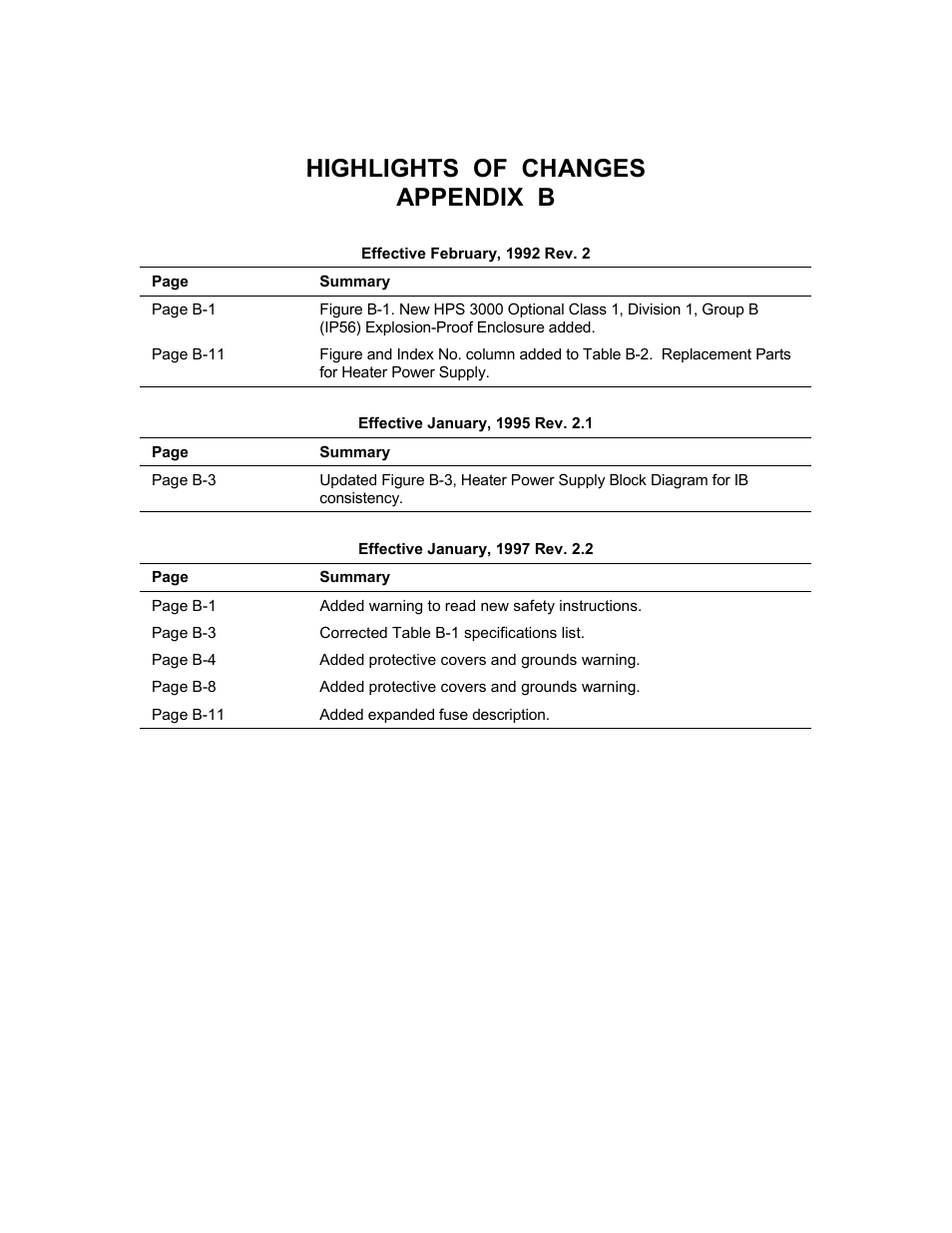 Highlights of changes appendix b | Emerson Process Management 3000 User Manual | Page 6 / 182