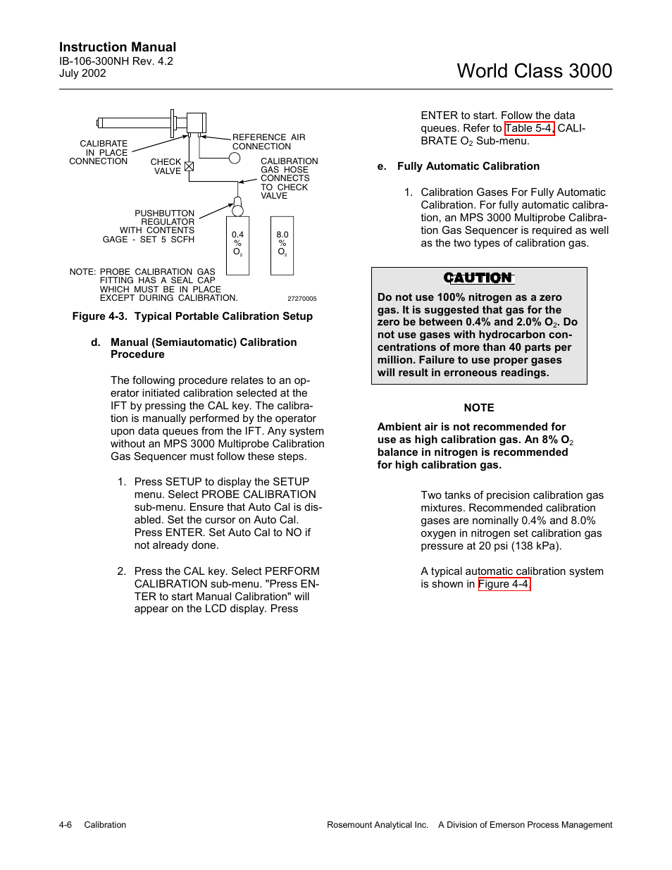 Figure 4-3. typical portable calibration setup -6, World class 3000, Instruction manual | Emerson Process Management 3000 User Manual | Page 66 / 182