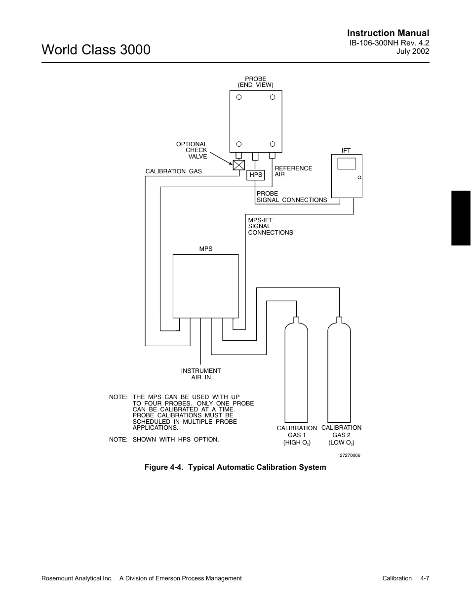 World class 3000, Instruction manual | Emerson Process Management 3000 User Manual | Page 67 / 182