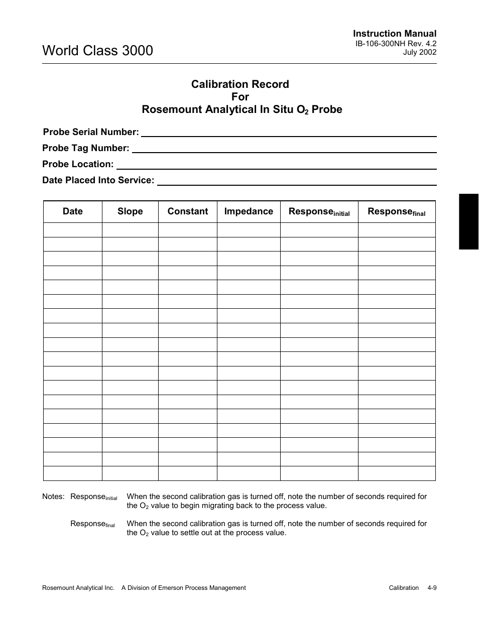 World class 3000, Probe | Emerson Process Management 3000 User Manual | Page 69 / 182