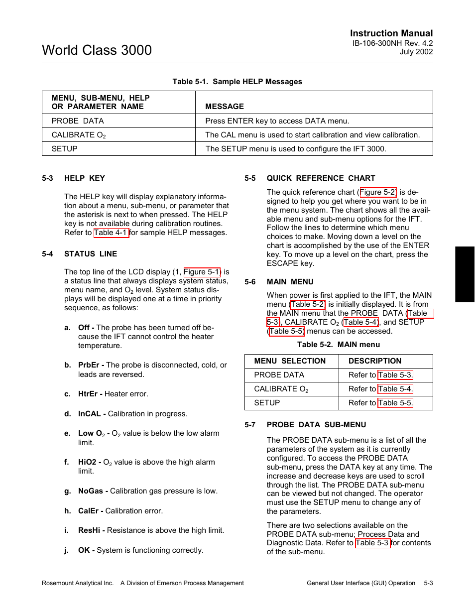 Help key, Status line, Quick reference chart | Main menu, Probe data sub-menu, Help key -3, Status line -3, Quick reference chart -3, Main menu -3, Probe data sub-menu -3 | Emerson Process Management 3000 User Manual | Page 73 / 182