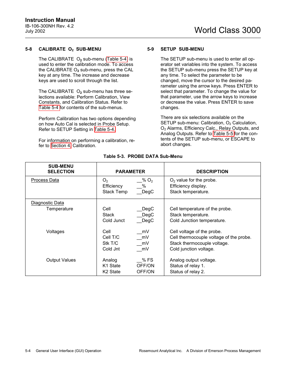 Calibrate o2 sub-menu, Setup sub-menu, Calibrate o | Sub-menu -4, Setup sub-menu -4, Table 5-3, Probe data sub-menu -4, World class 3000 | Emerson Process Management 3000 User Manual | Page 74 / 182