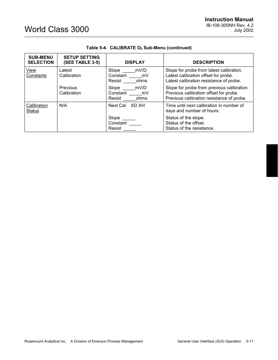 World class 3000 | Emerson Process Management 3000 User Manual | Page 81 / 182