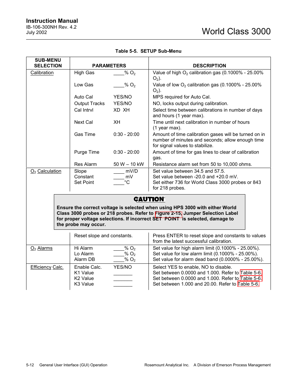 Table 5-5, Setup sub-menu -12, Table 5-5) | To table 5-5 f, World class 3000, Instruction manual | Emerson Process Management 3000 User Manual | Page 82 / 182