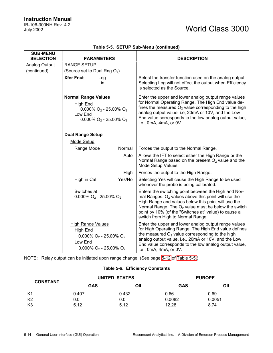 Table 5-6, Efficiency constants -14, To table 5-6 | World class 3000, Instruction manual | Emerson Process Management 3000 User Manual | Page 84 / 182