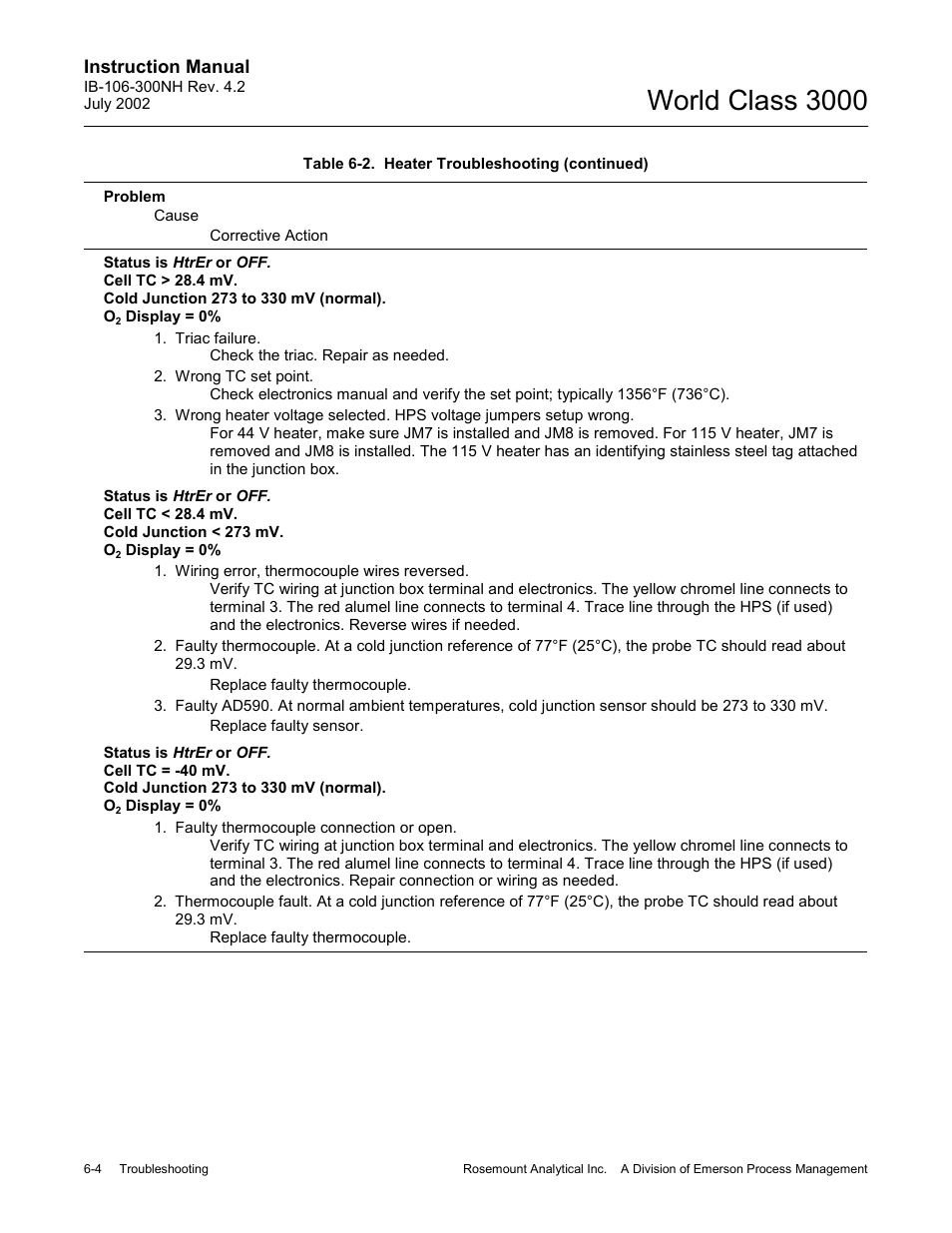 World class 3000 | Emerson Process Management 3000 User Manual | Page 88 / 182