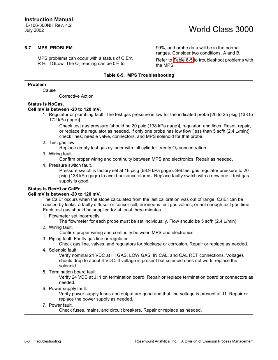 Mps problem, Mps problem -8, Table 6-5 | Mps troubleshooting -8, World class 3000 | Emerson Process Management 3000 User Manual | Page 92 / 182