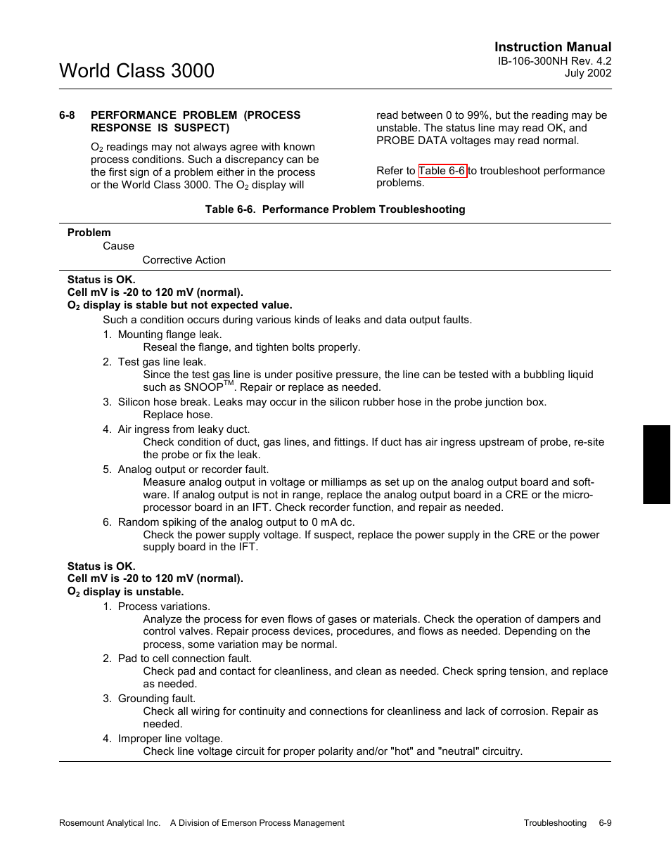 Performance problem (process response is suspect), Table 6-6, Performance problem troubleshooting -9 | World class 3000 | Emerson Process Management 3000 User Manual | Page 93 / 182