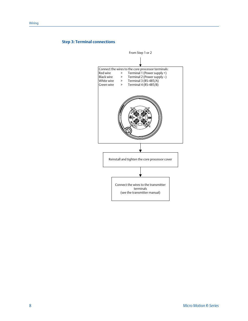 Emerson Process Management MICRO MOTION 1500 User Manual | Page 12 / 14