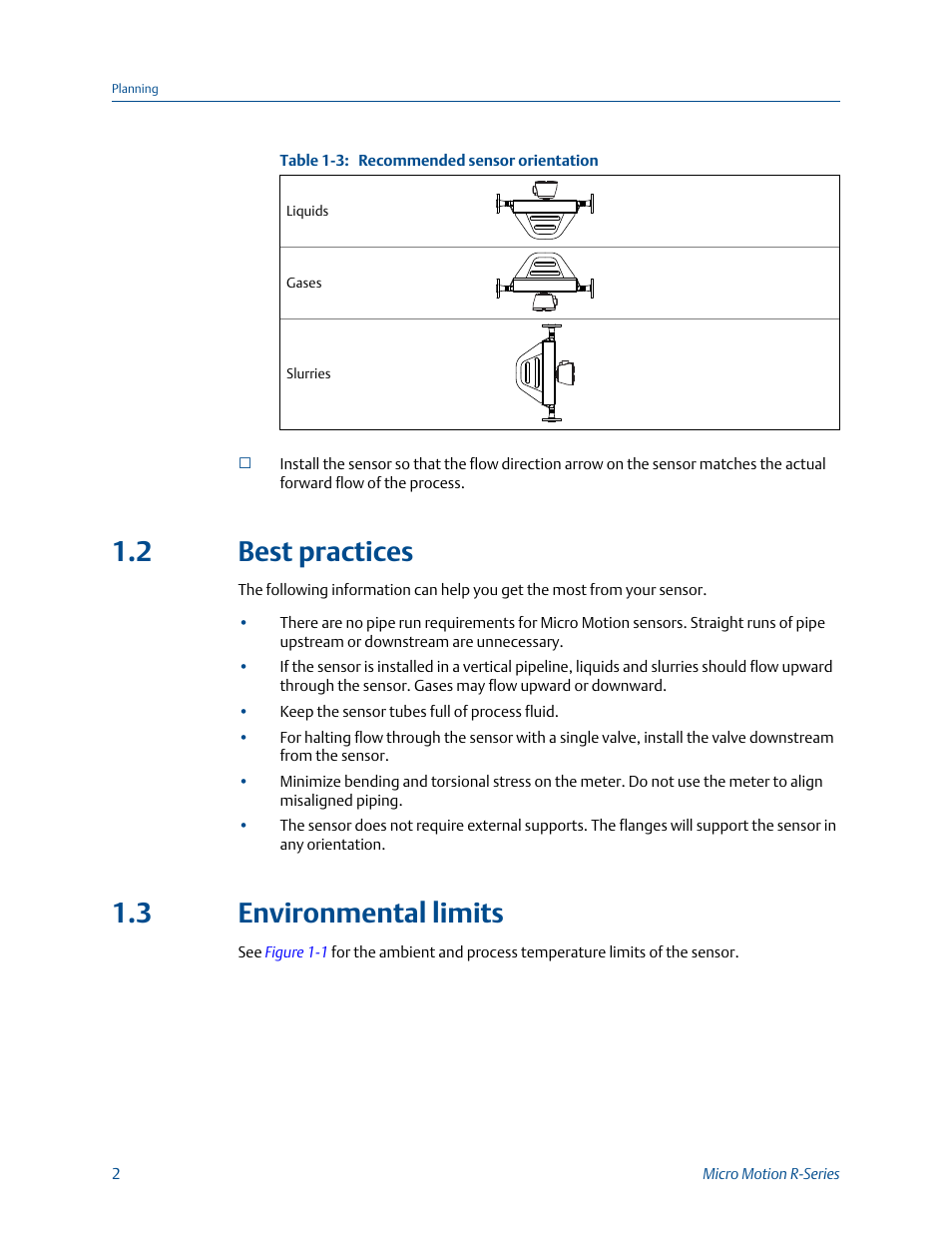 Best practices, Environmental limits, Table 1-3 | 2 best practices, 3 environmental limits | Emerson Process Management MICRO MOTION 1500 User Manual | Page 6 / 14
