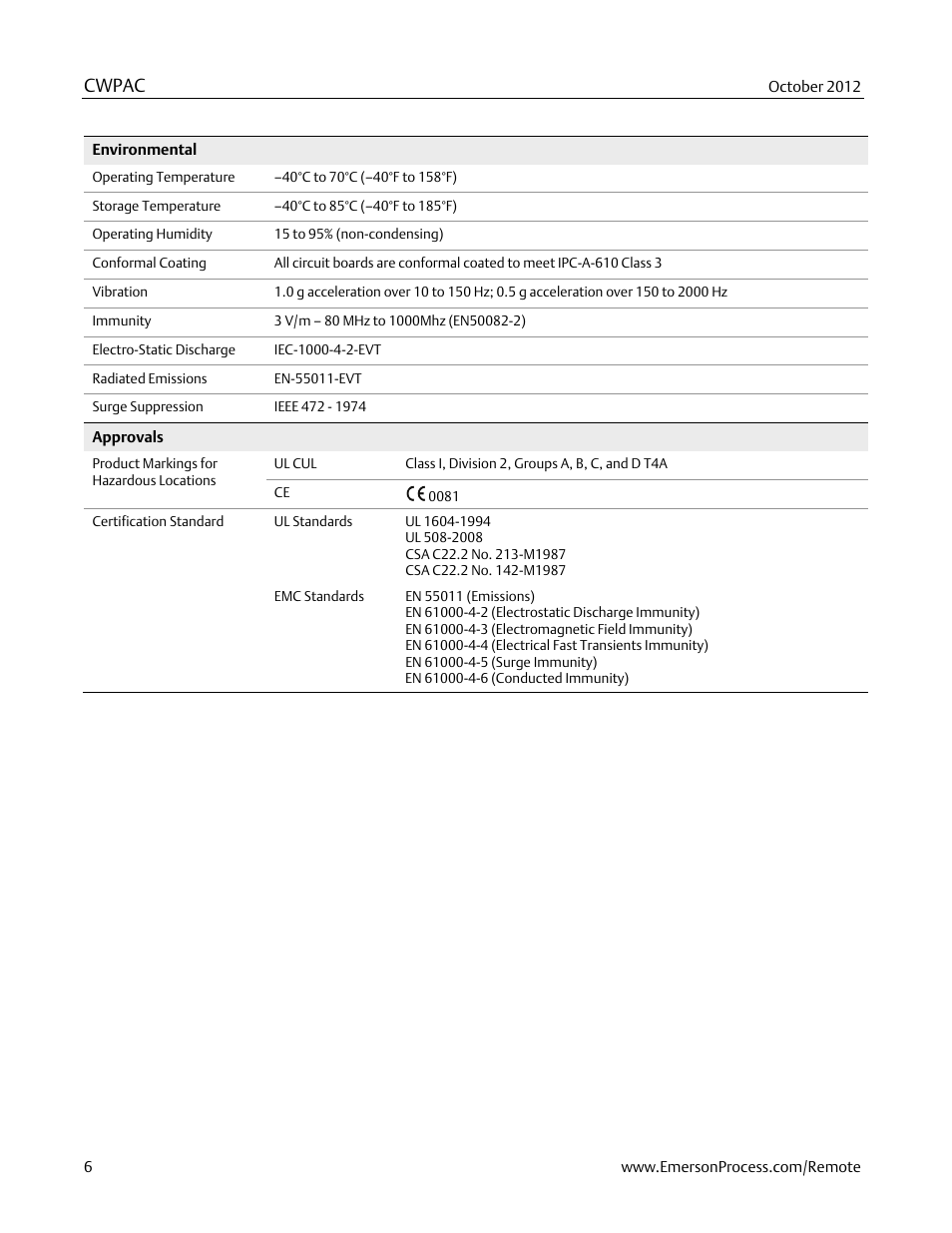 Emerson Process Management Bristol ControlWave PAC User Manual | Page 6 / 7