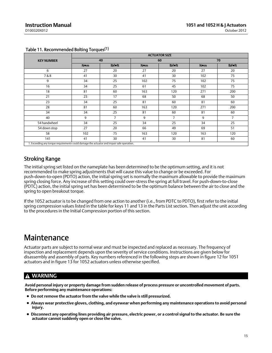 Maintenance, Stroking range, Instruction manual | Warning | Emerson Process Management 1051 User Manual | Page 15 / 40