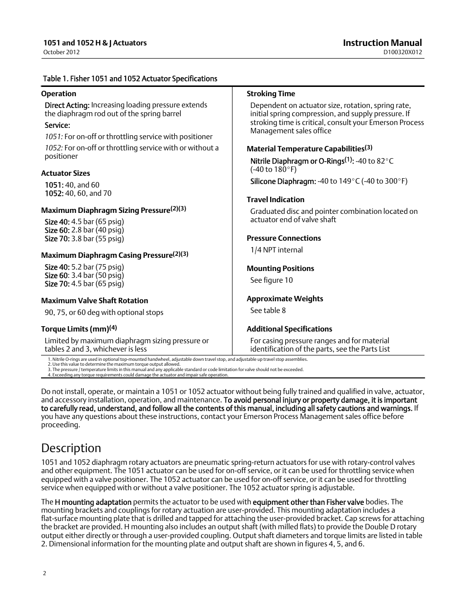 Description, Instruction manual | Emerson Process Management 1051 User Manual | Page 2 / 40
