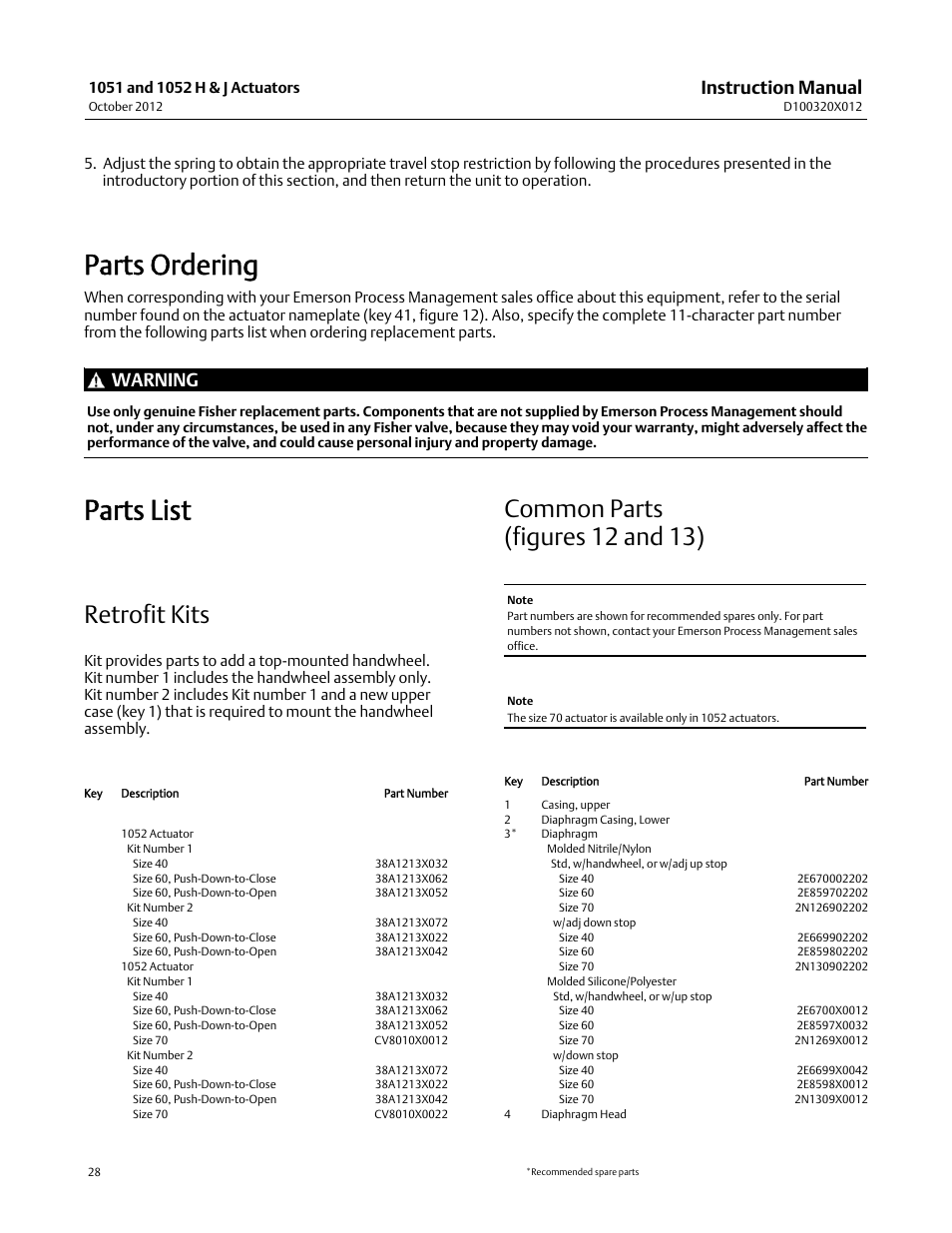 Parts ordering, Parts list, Retrofit kits | Common parts (figures 12 and 13), Instruction manual, Warning | Emerson Process Management 1051 User Manual | Page 28 / 40