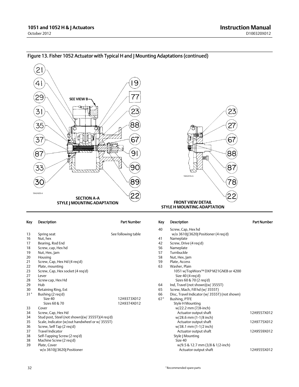 Instruction manual | Emerson Process Management 1051 User Manual | Page 32 / 40