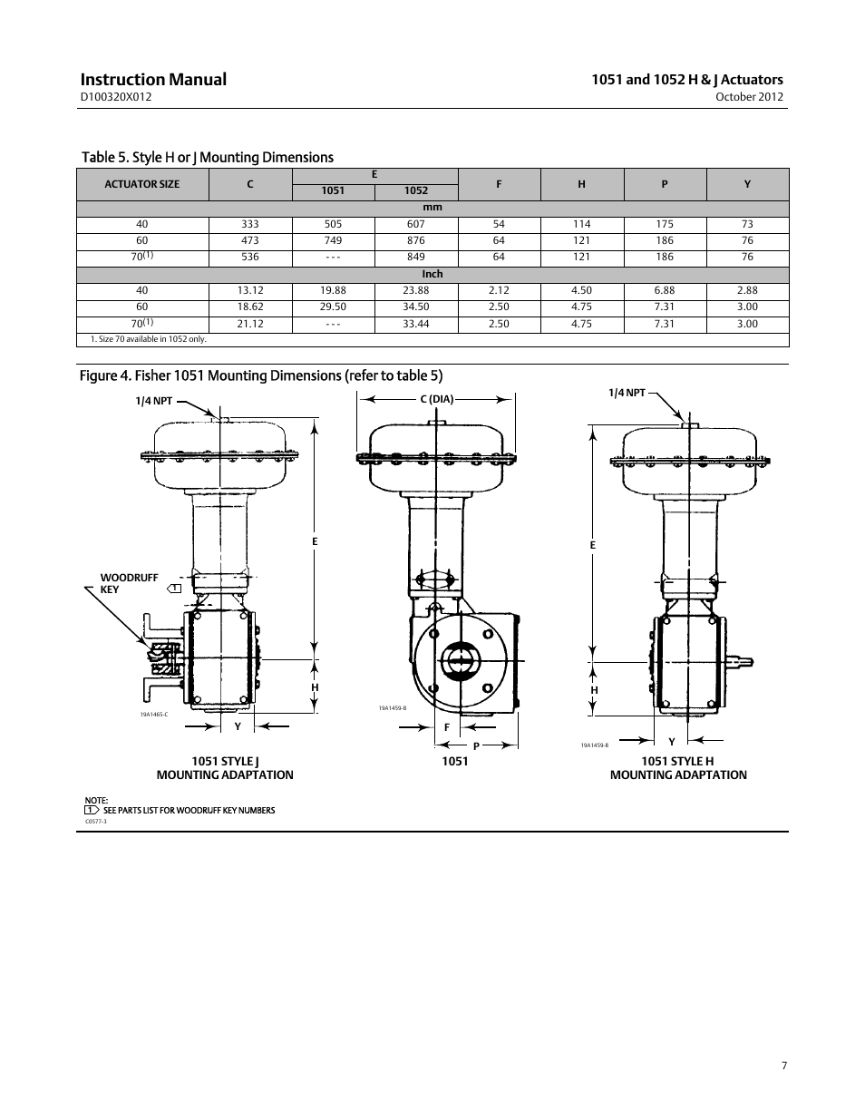 Instruction manual, Table 5. style h or j mounting dimensions | Emerson Process Management 1051 User Manual | Page 7 / 40