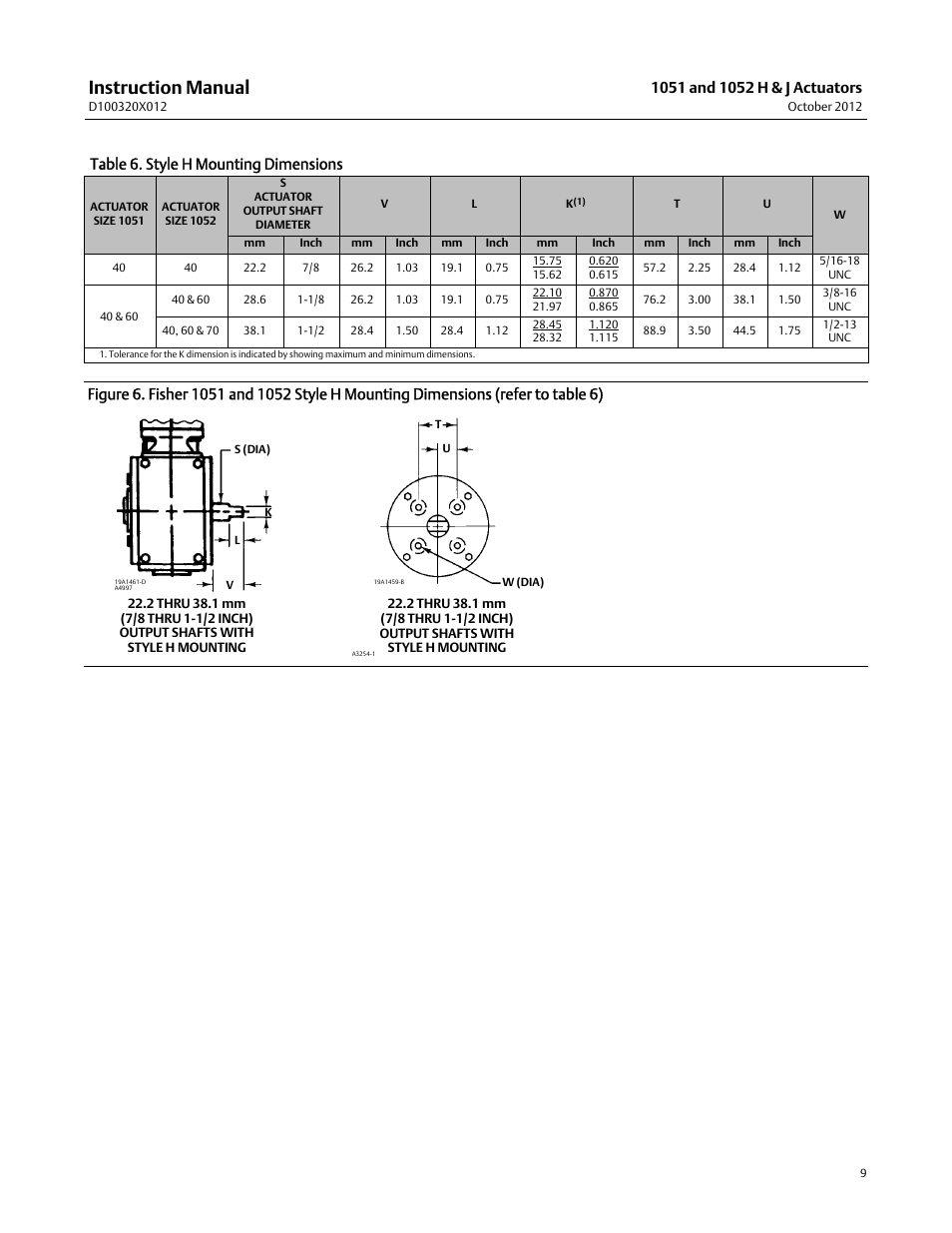 Instruction manual, Table 6. style h mounting dimensions | Emerson Process Management 1051 User Manual | Page 9 / 40