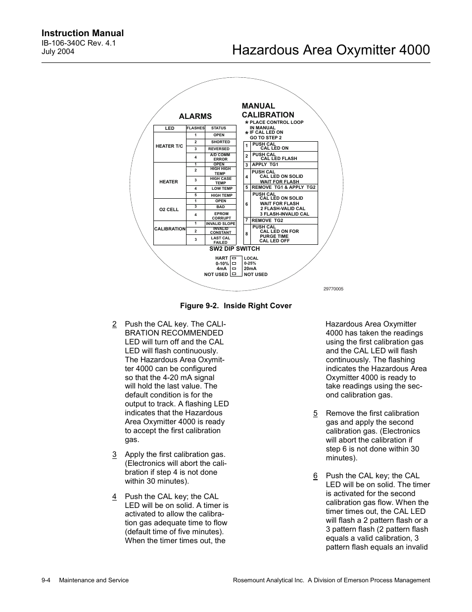 Figure 9-2. inside right cover -4, Hazardous area oxymitter 4000, Instruction manual | Alarms manual calibration | Emerson Process Management OXYMITTER 4000 User Manual | Page 122 / 150