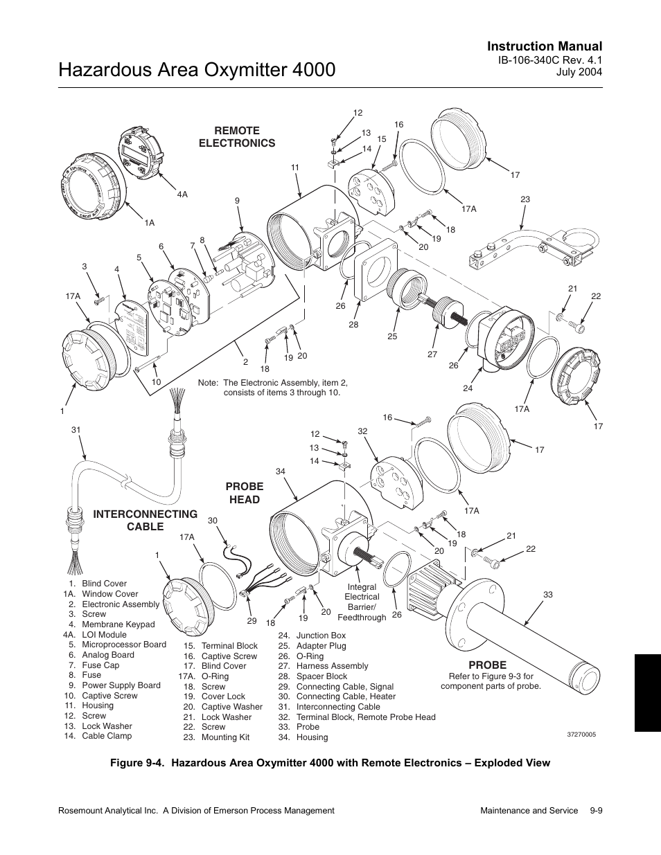 Figure 9-4), 17, figure 9-4), Hazardous area oxymitter 4000 | Instruction manual, Remote electronics, Probe head, Probe, Interconnecting cable, High gas lo w gas | Emerson Process Management OXYMITTER 4000 User Manual | Page 127 / 150