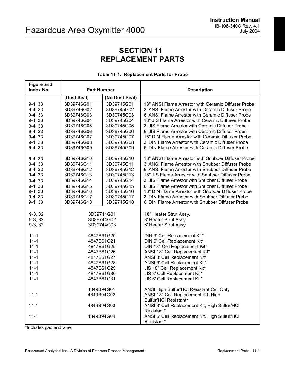 Replacement parts -1, Table 11-1. replacement parts for probe -1, Ee table 11-1 f | E table 11-1, See table 11-1, Ee table 11-1, Table 11-1), Table 11-1, T, table 11-1 a, T in table 11-1. t | Emerson Process Management OXYMITTER 4000 User Manual | Page 139 / 150