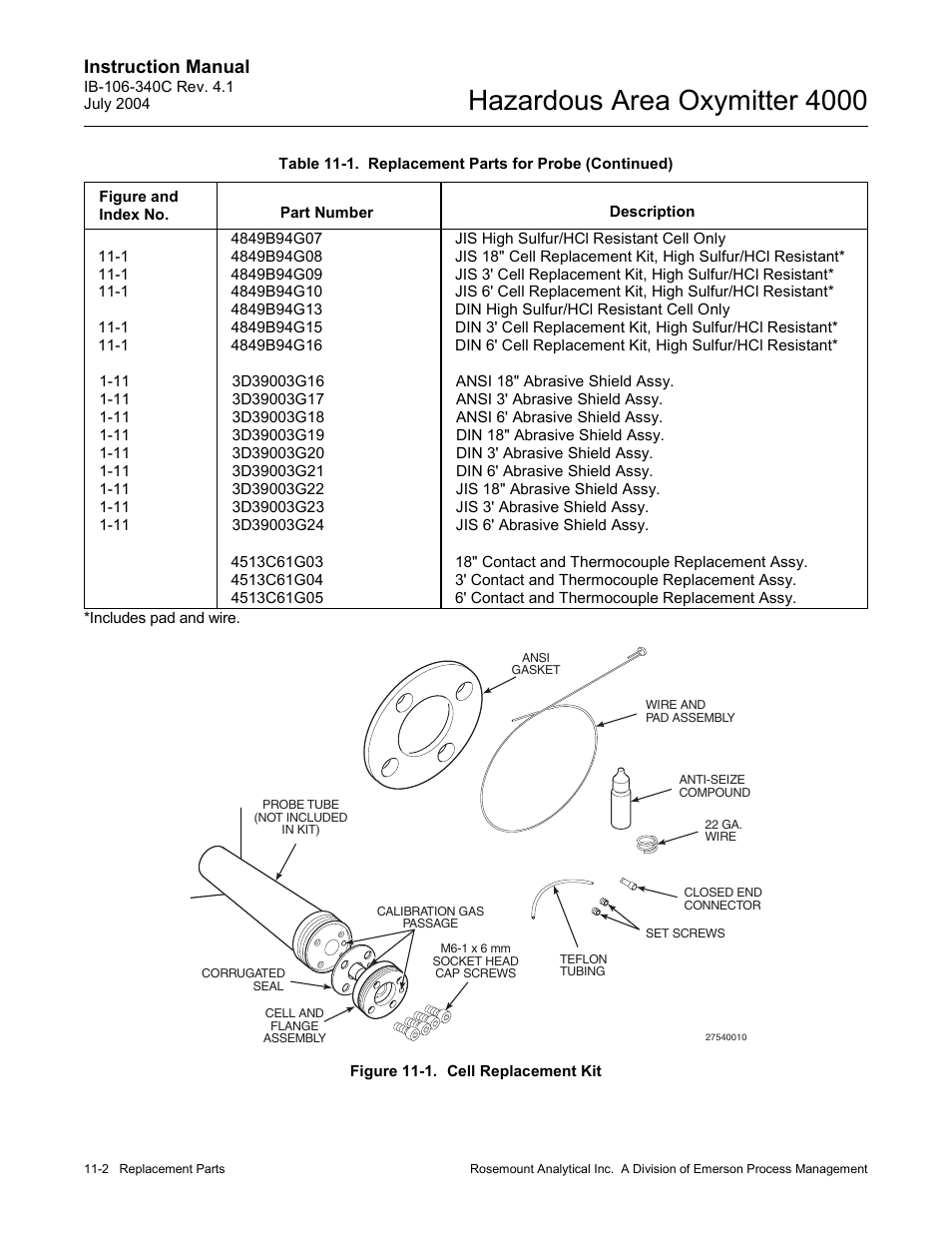 Figure 11-1. cell replacement kit -2, Hazardous area oxymitter 4000, Instruction manual | Emerson Process Management OXYMITTER 4000 User Manual | Page 140 / 150