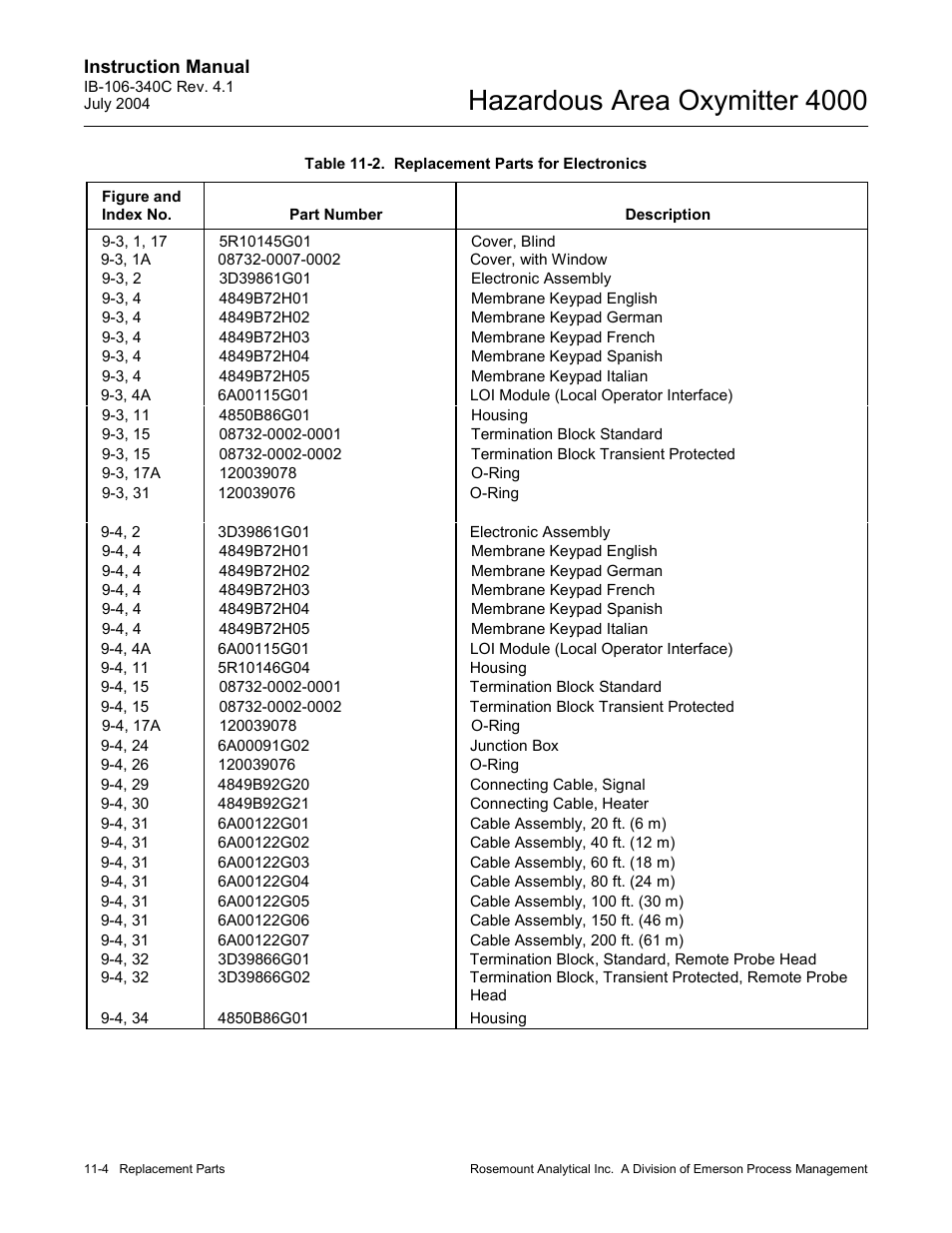 Table 11-2. replacement parts for electronics -4, Hazardous area oxymitter 4000 | Emerson Process Management OXYMITTER 4000 User Manual | Page 142 / 150