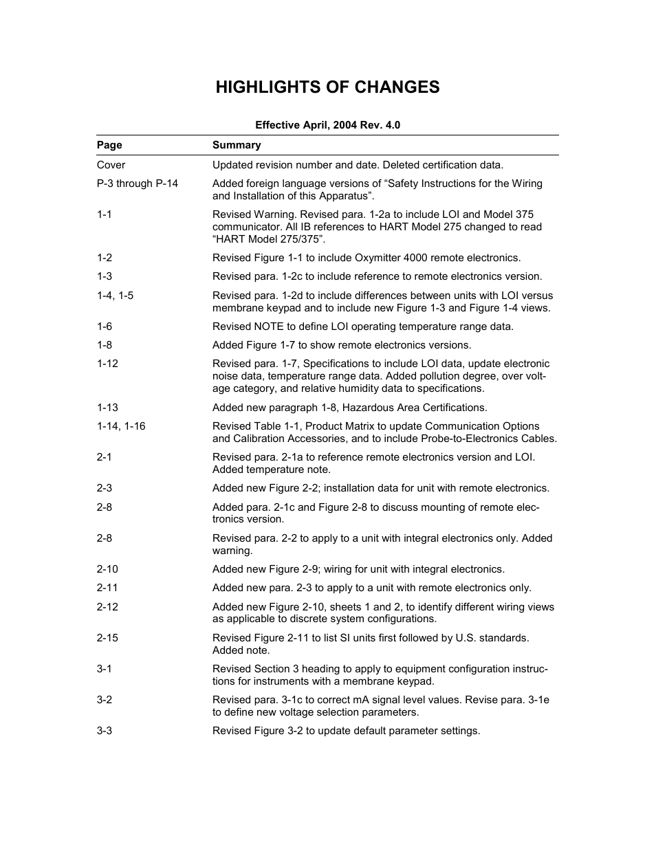 Highlights of changes | Emerson Process Management OXYMITTER 4000 User Manual | Page 3 / 150