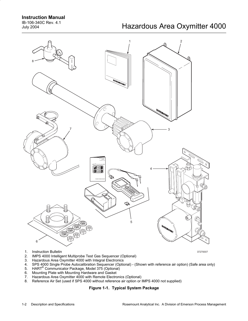Figure 1-1. typical system package -2, Hazardous area oxymitter 4000, Instruction manual | Emerson Process Management OXYMITTER 4000 User Manual | Page 32 / 150