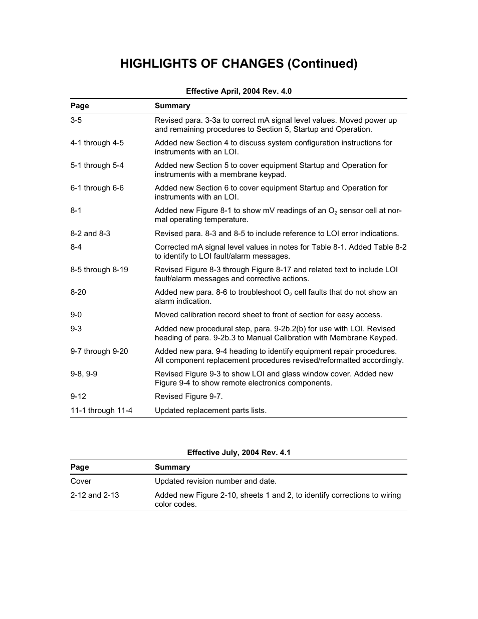 Highlights of changes (continued) | Emerson Process Management OXYMITTER 4000 User Manual | Page 4 / 150
