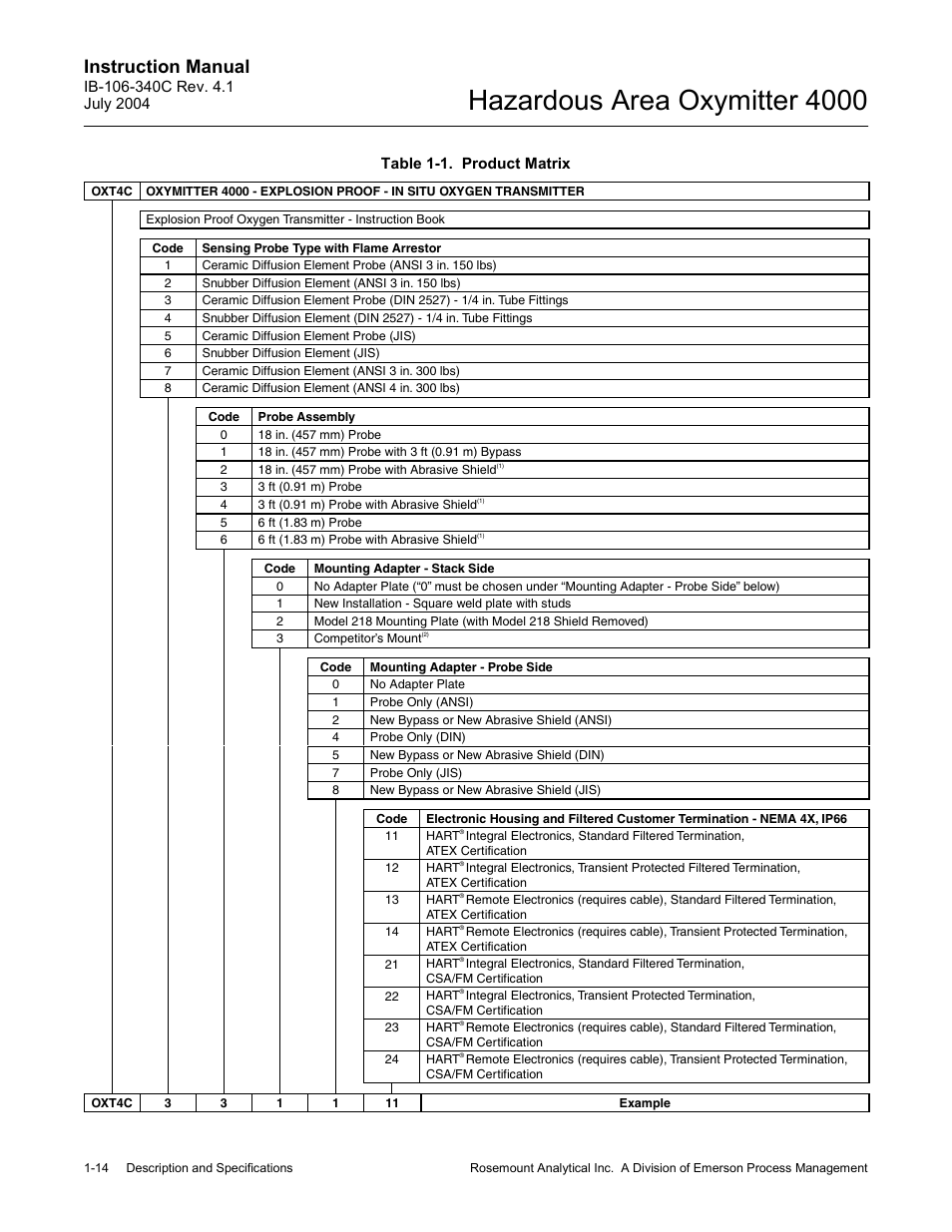 Table 1-1, Product matrix -14, Hazardous area oxymitter 4000 | Instruction manual | Emerson Process Management OXYMITTER 4000 User Manual | Page 44 / 150