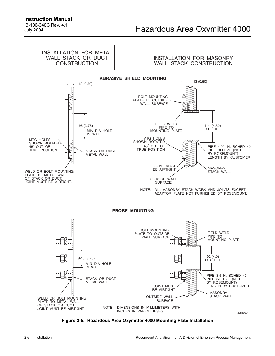 Gh figure 2-5 pr, Figure, Hazardous area oxymitter 4000 | Instruction manual | Emerson Process Management OXYMITTER 4000 User Manual | Page 52 / 150