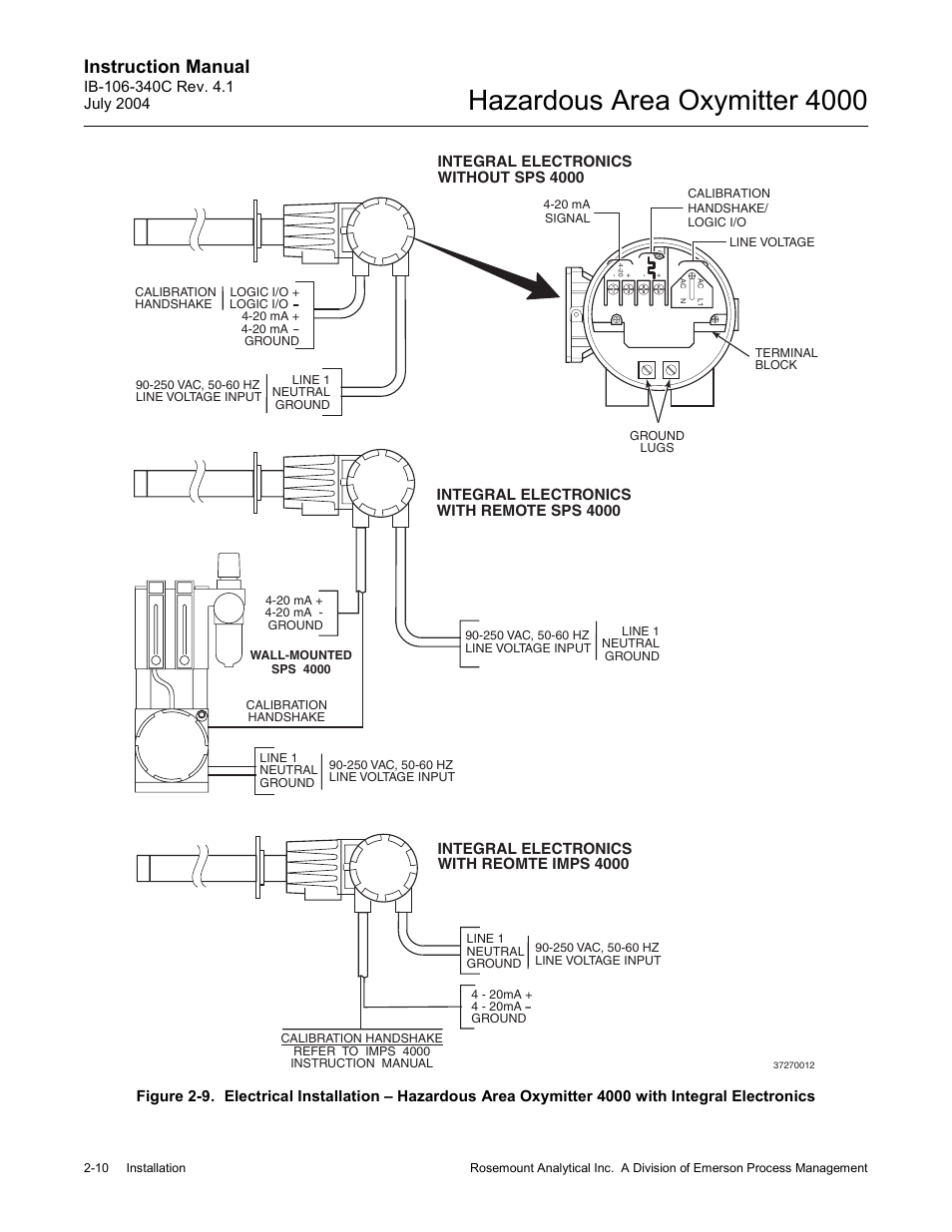 With integral electronics -10, See figure 2-9. t, Figure 2-9) | Hazardous area oxymitter 4000, Instruction manual | Emerson Process Management OXYMITTER 4000 User Manual | Page 56 / 150