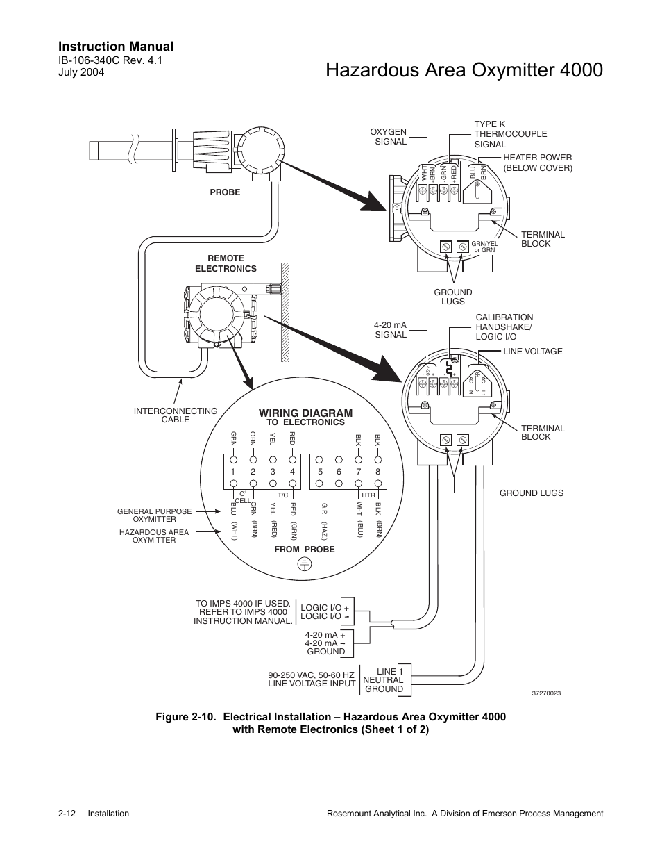 With remote electronics -12, Hazardous area oxymitter 4000, Instruction manual | Wiring diagram | Emerson Process Management OXYMITTER 4000 User Manual | Page 58 / 150