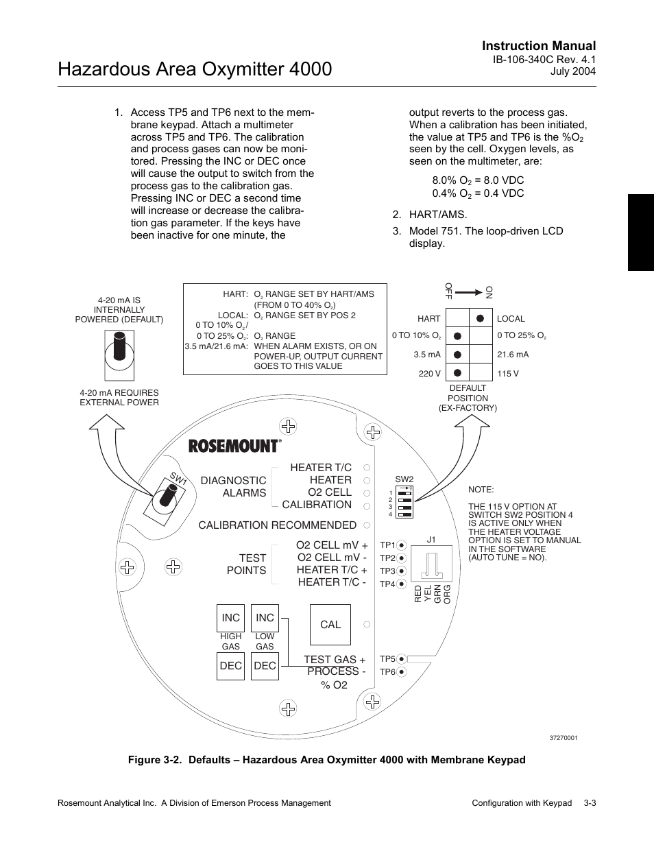 Hazardous area oxymitter 4000, Instruction manual | Emerson Process Management OXYMITTER 4000 User Manual | Page 65 / 150