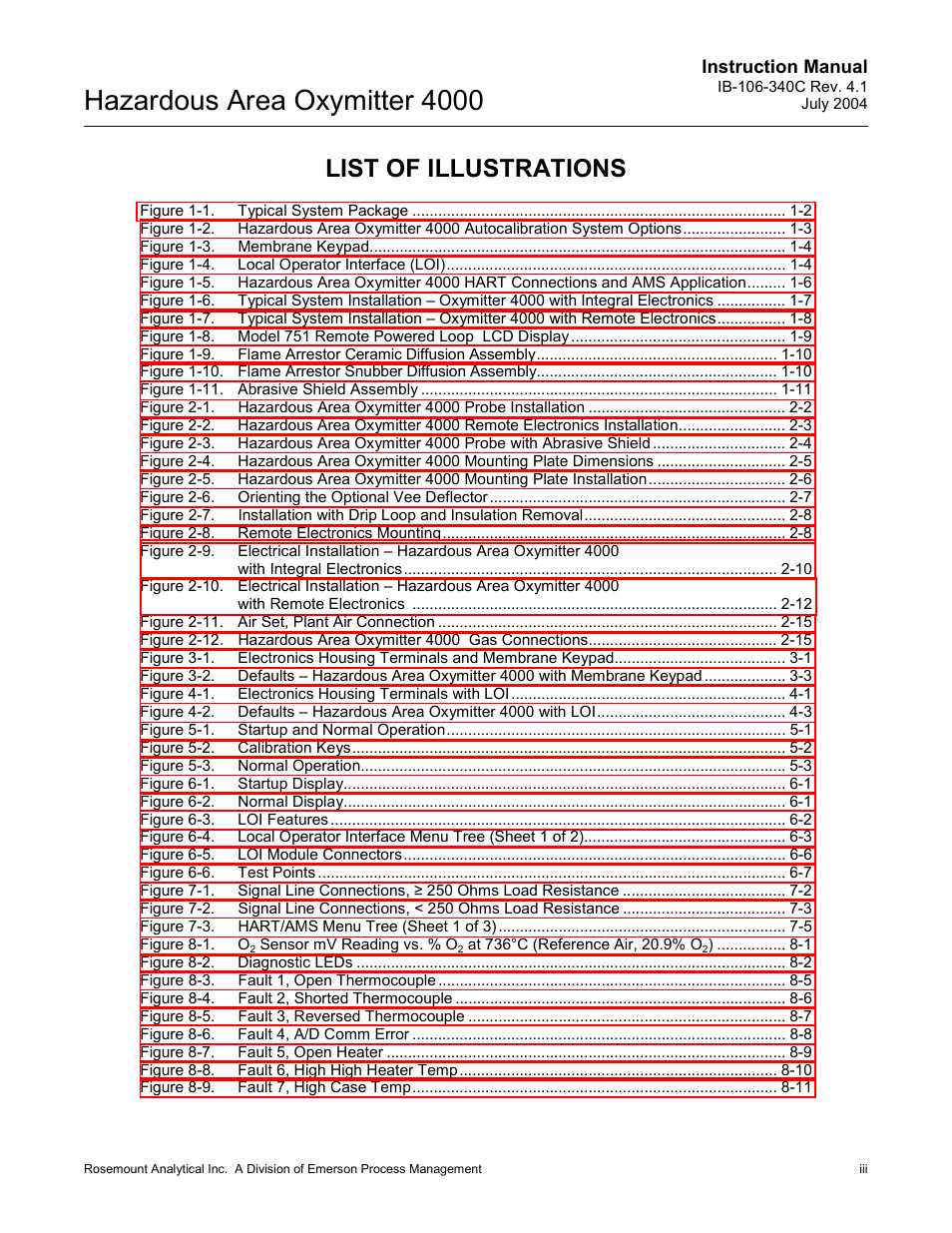 Hazardous area oxymitter 4000, List of illustrations | Emerson Process Management OXYMITTER 4000 User Manual | Page 7 / 150