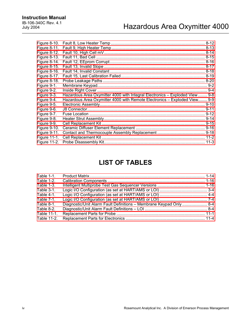 Hazardous area oxymitter 4000, List of tables | Emerson Process Management OXYMITTER 4000 User Manual | Page 8 / 150