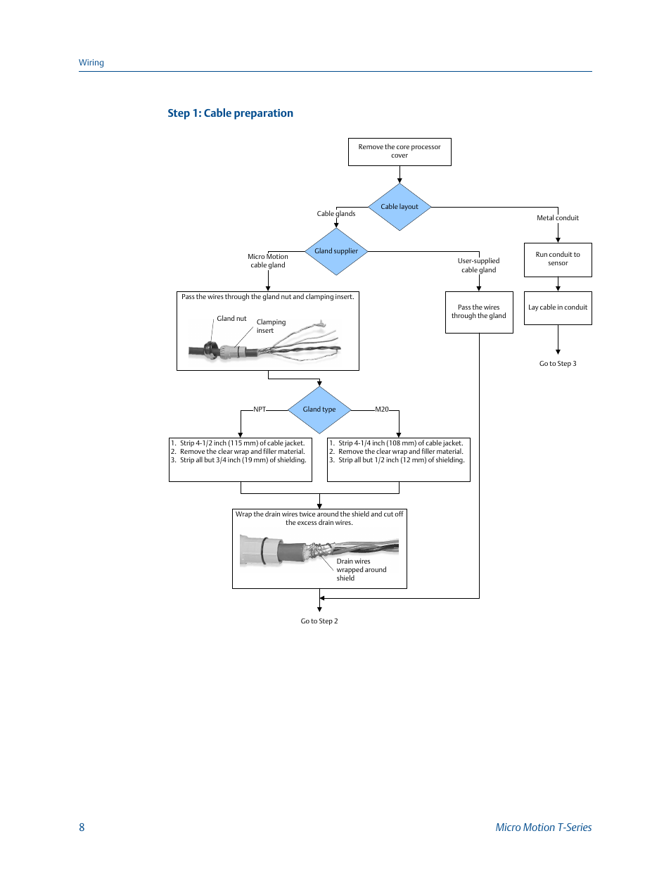 Step 1: cable preparation, 8micro motion t-series | Emerson Process Management MICRO MOTION T-SERIES User Manual | Page 12 / 18