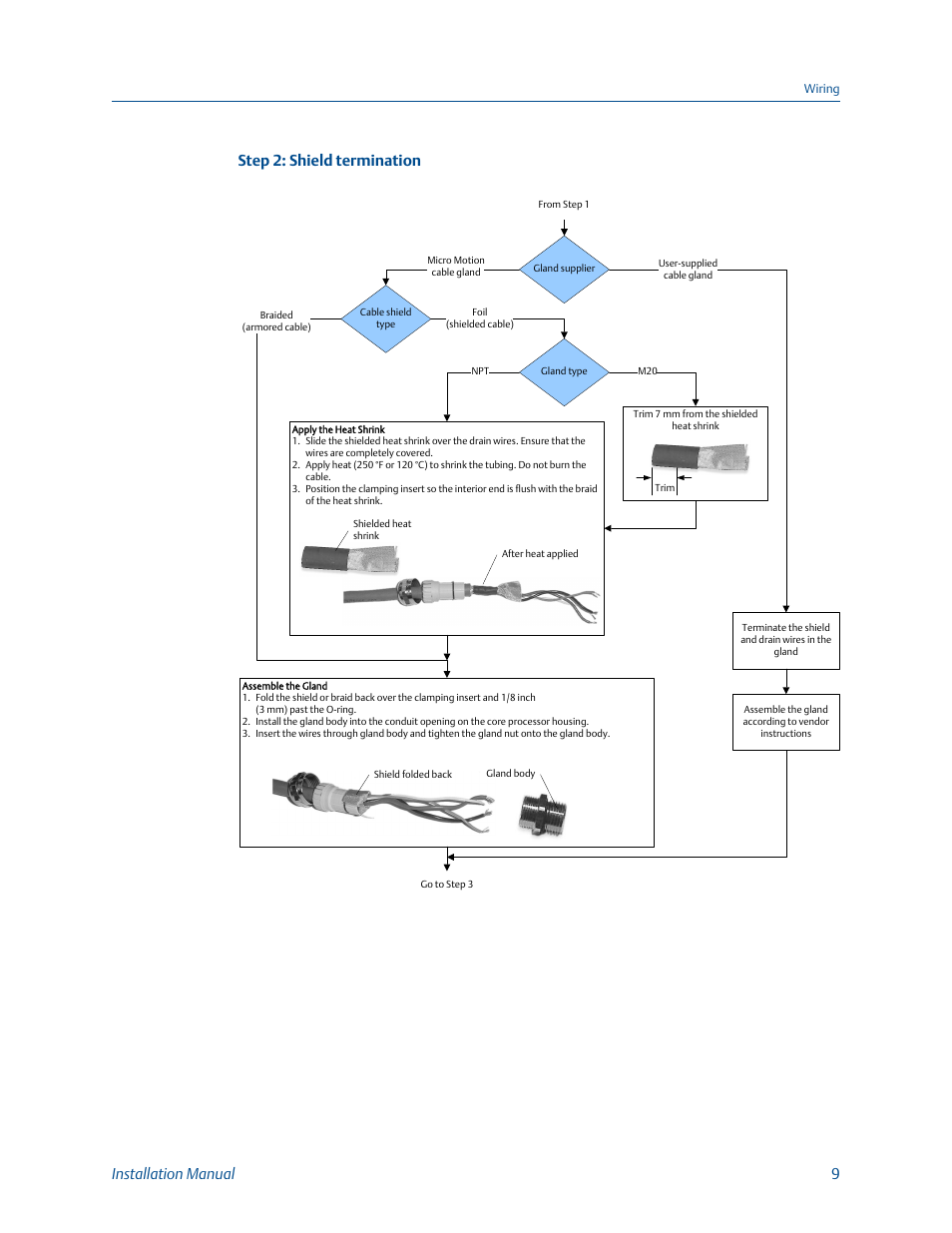 Step 2: shield termination, Installation manual 9 | Emerson Process Management MICRO MOTION T-SERIES User Manual | Page 13 / 18