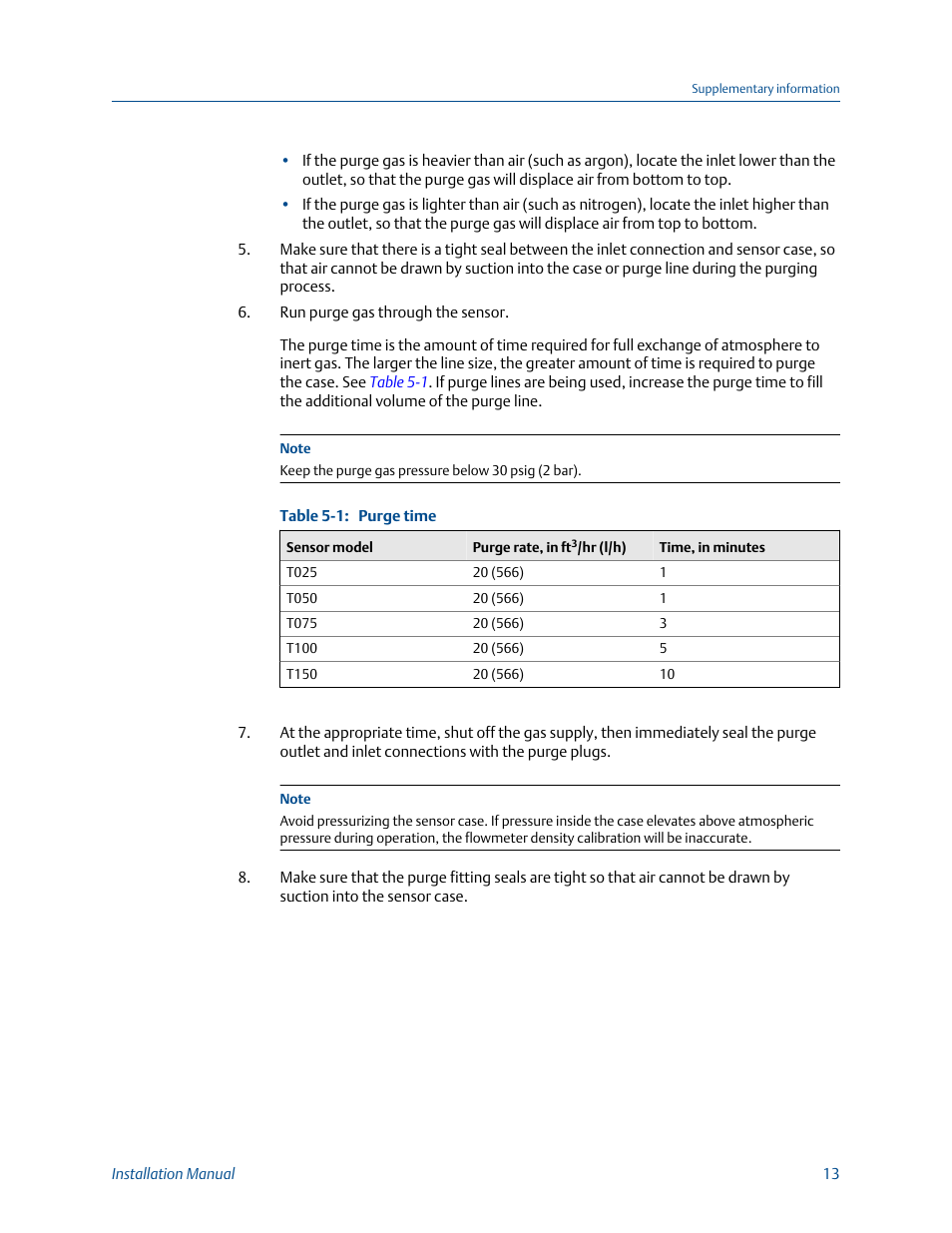 Emerson Process Management MICRO MOTION T-SERIES User Manual | Page 17 / 18