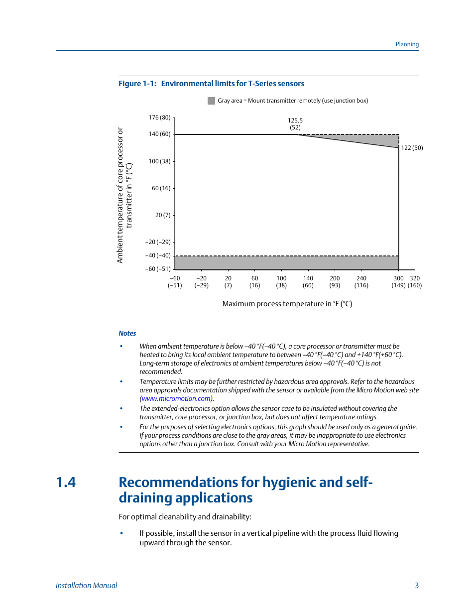 Emerson Process Management MICRO MOTION T-SERIES User Manual | Page 7 / 18